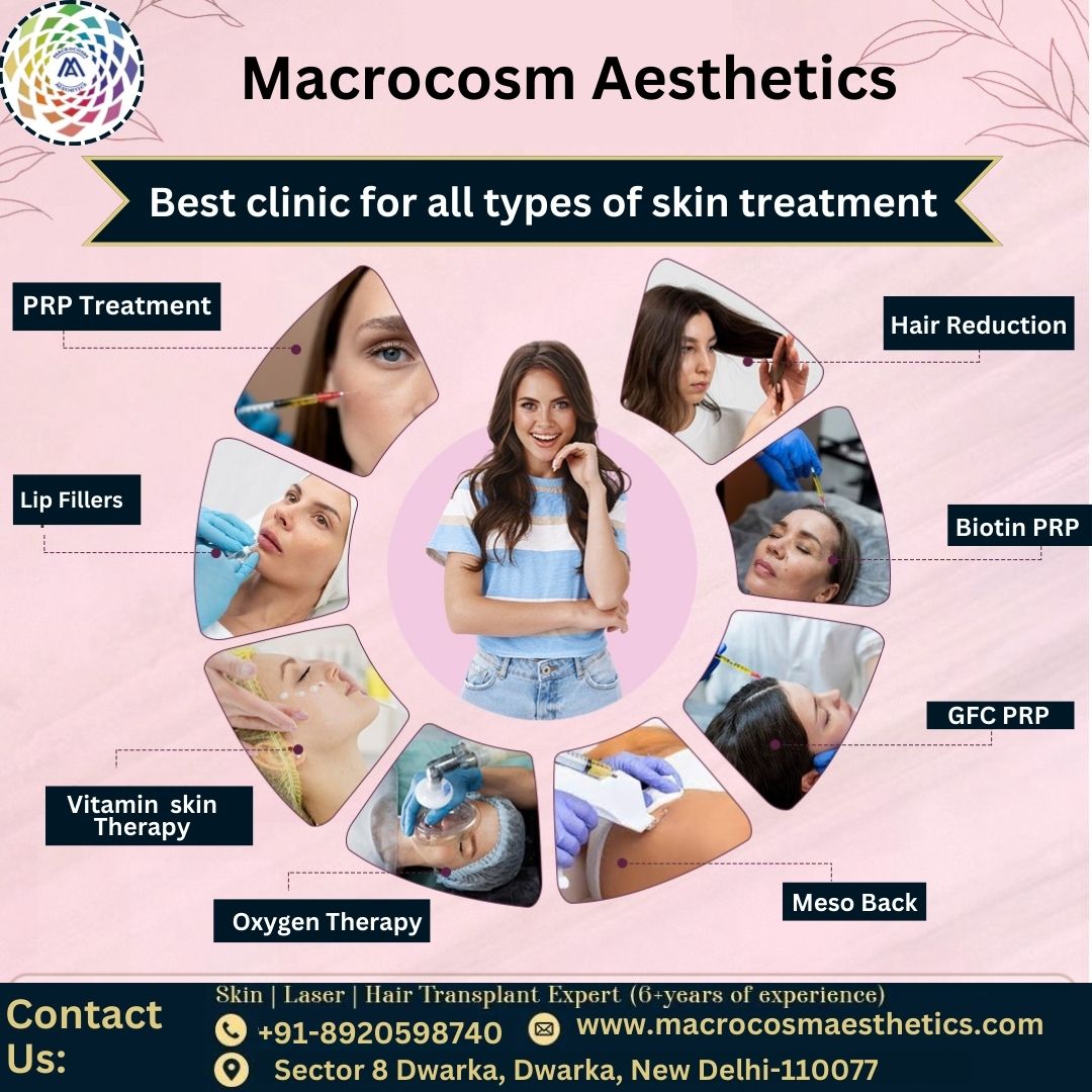 Best clinic for all types of skin treatment
